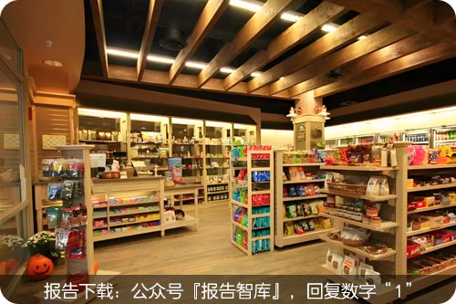 2024中国便利店行业的发展状况，销售额达3264亿元